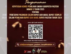 Pengumuman, Keputusan KPU Pacitan Nomor 5 Tahun 2025, Tentang Penetapan Paslon Bupati dan Wakil Bupati Terpilih Pilkada 2024