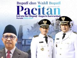 Selamat & Sukses atas dilantiknya Bupati-Wakil Bupati Pacitan Periode 2025-2030 oleh Kepala Perkimtan Pacitan